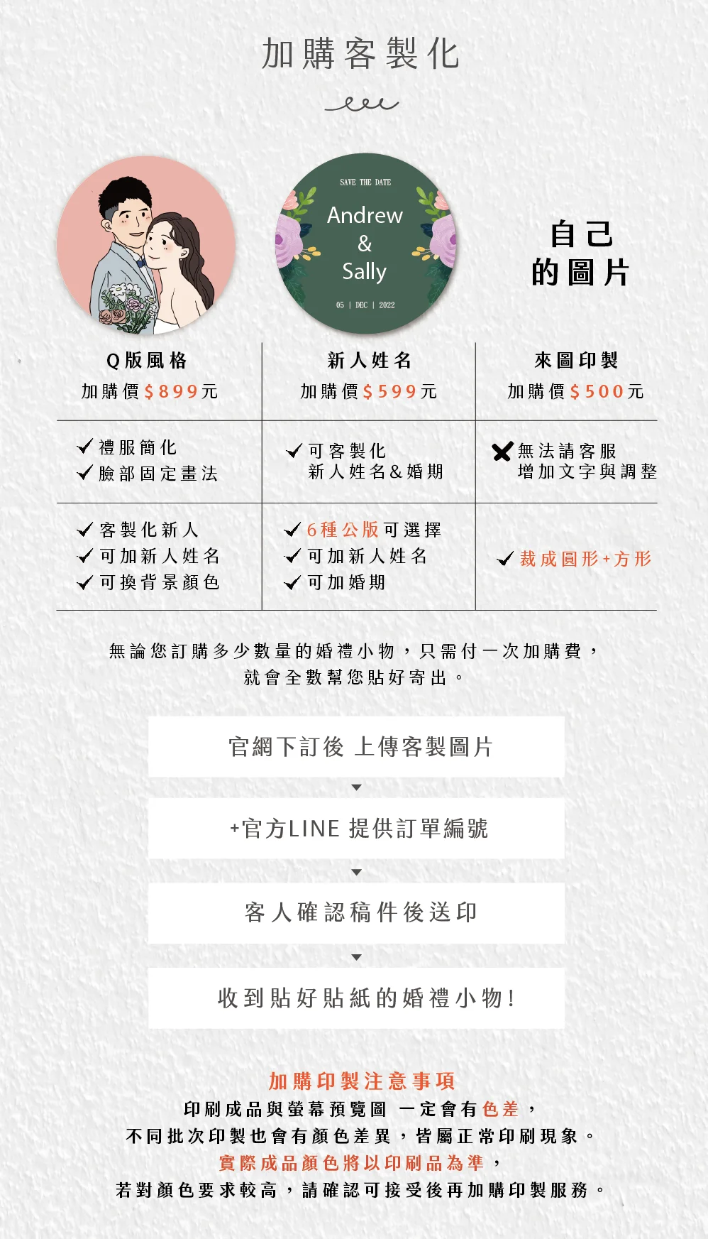 綜合果乾小物 圖 17