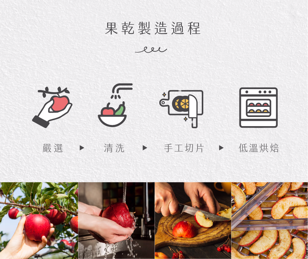 綜合果乾小物 圖 12